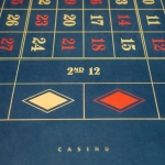 Gates of Olympus Super Scatter слот-игра с олимпийской тематикой